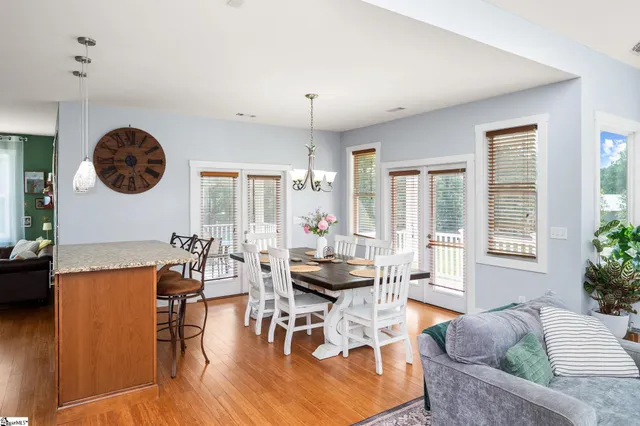 $750,000 | 842 Dunklin Bridge Road, Fountain Inn, SC 29644