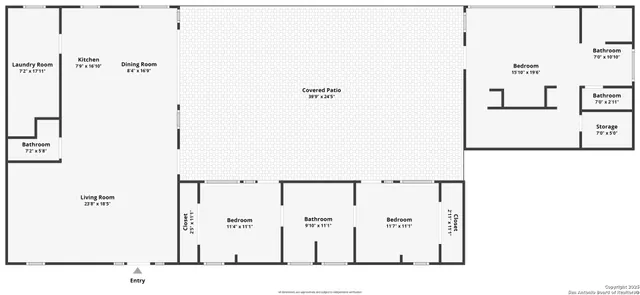 $445,000 | 320 County Road 2722, Mico, TX 78056