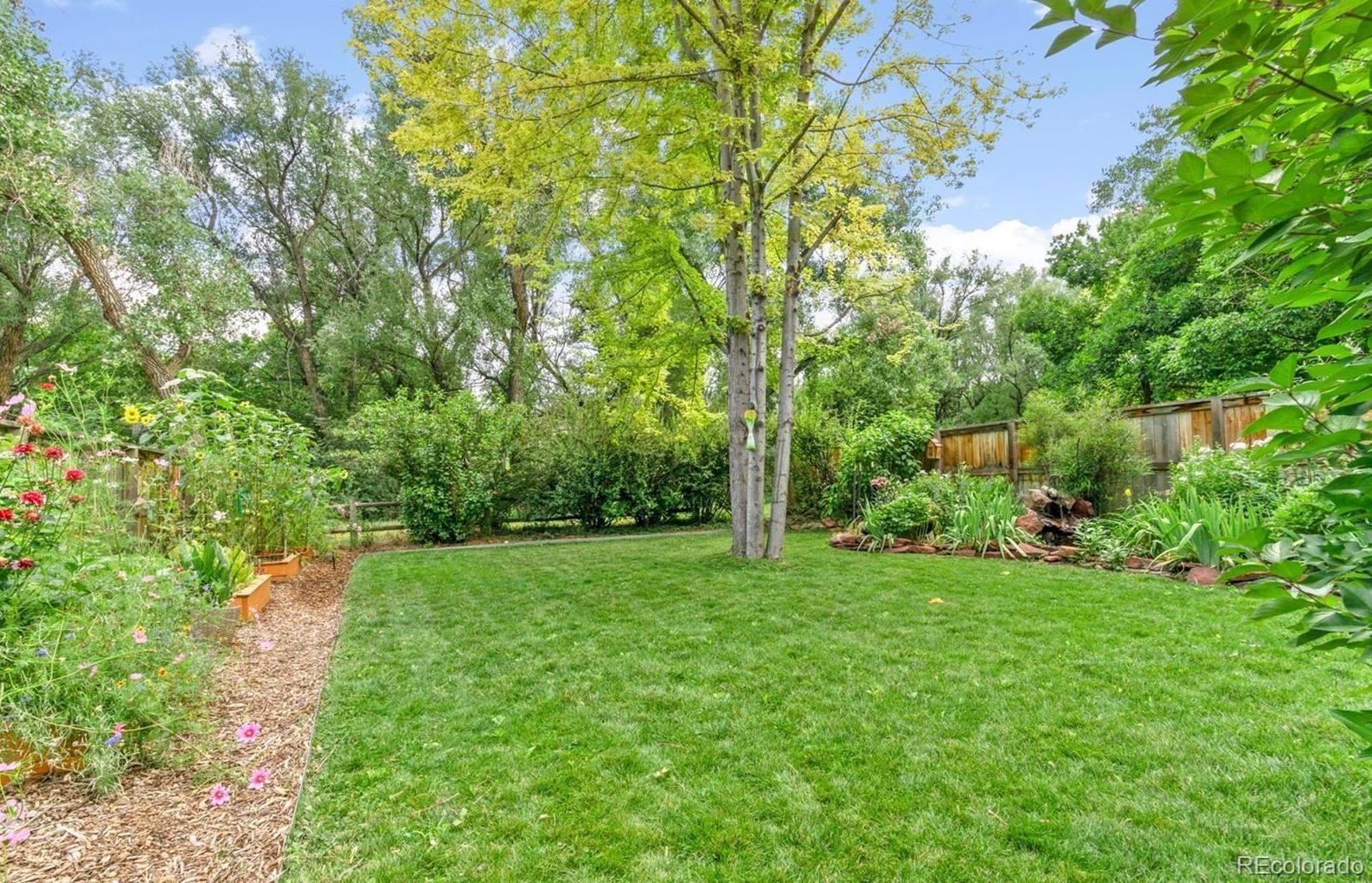 4539 Wellington Road Boulder, CO 80301 - Photo 27 of 35 Gallery Image 27