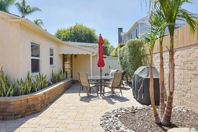 $6,000 | 518 5th Street, Coronado, CA 92118