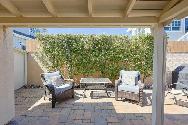 $6,000 | 518 5th Street, Coronado, CA 92118