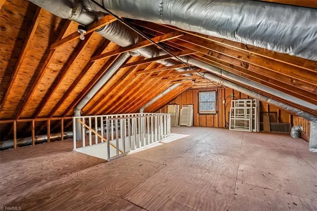 $785,000 | 1005 Westminster Drive, Greensboro, NC 27410