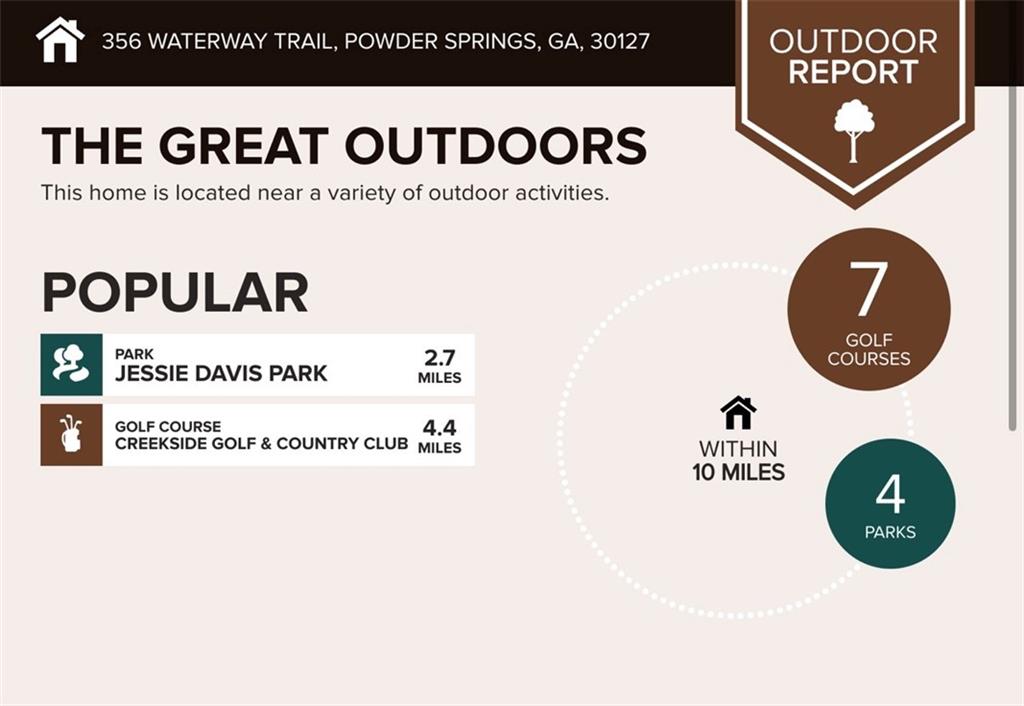 356 Water Way Trail Powder Springs, GA 30127 - Photo 29 of 29