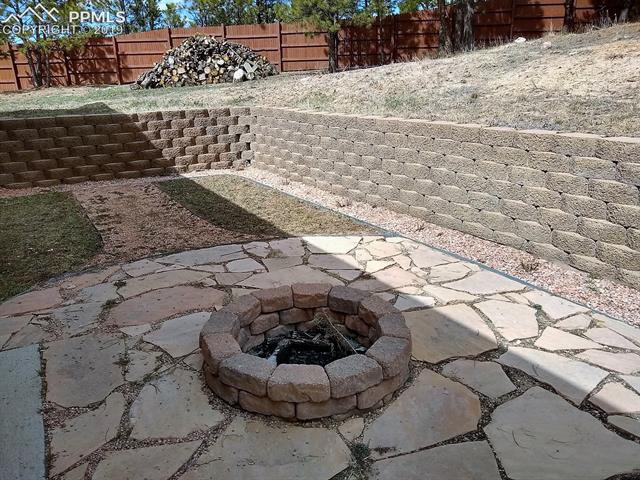 5565 Burgess Road Colorado Springs, CO 80908 - Photo 8 of 9 Gallery Image 8