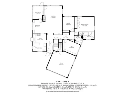$849,000 | 811 Redbud Lane, Wilmette, IL 60091