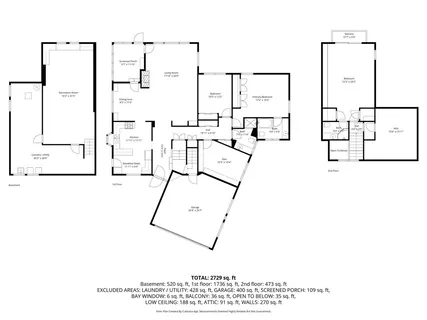 $849,000 | 811 Redbud Lane, Wilmette, IL 60091