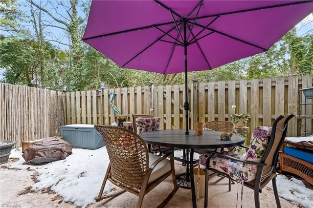 $240,000 | 242 Northpoint Avenue, Unit C, High Point, NC 27262