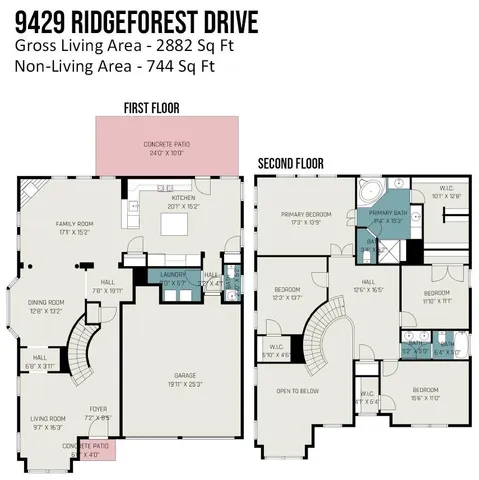 $675,000 | 9429 Ridgeforest Drive, Charlotte, NC 28277