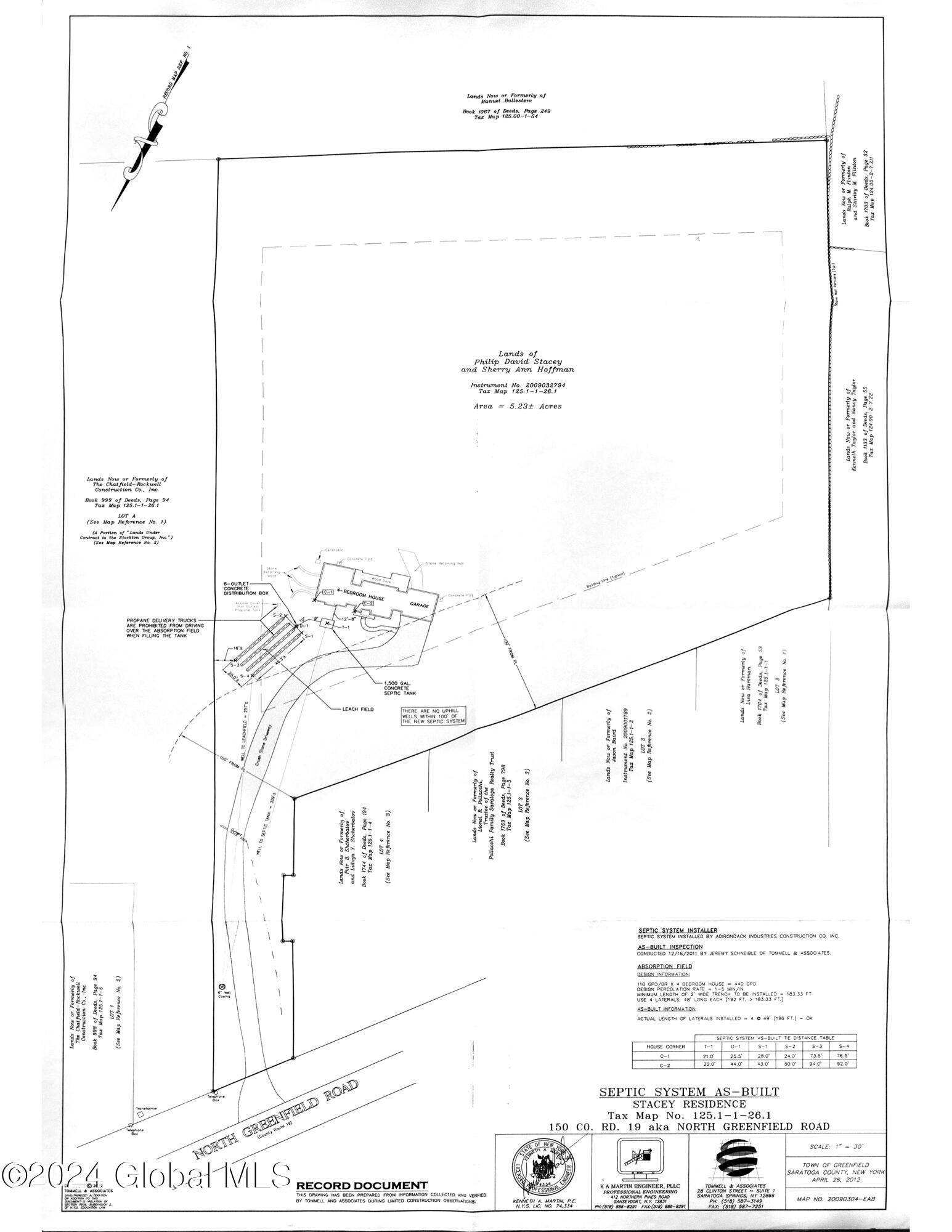 150 North Greenfield Road Greenfield, NY 12859 - Photo 4 of 63 150 N Greenfield Survey
