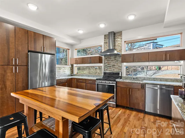 $849,000 | 14 Sulphur Springs Road, Asheville, NC 28806