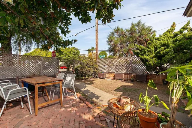 $1,750,000 | 201 C Avenue, Coronado, CA 92118