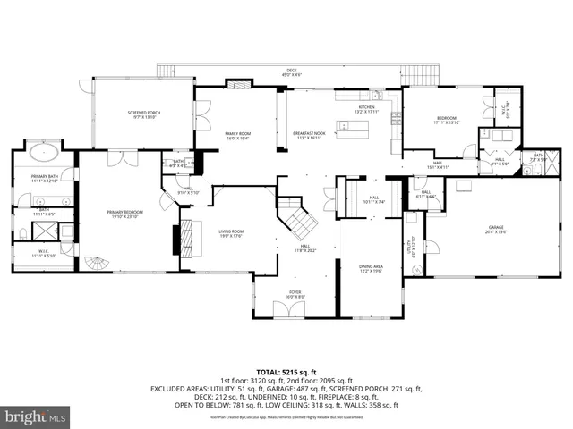 $1,386,000 | 3501 Perry Street, Fairfax, VA 22030