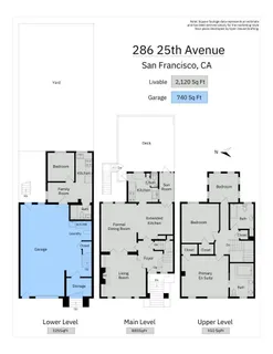 $1,749,000 | 286 25th Avenue, San Francisco, CA 94121