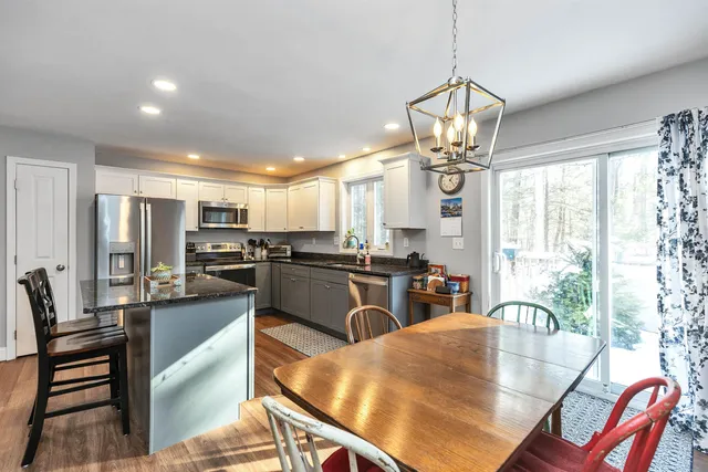 $460,000 | 13 Acadia Avenue, Antrim, NH 03440