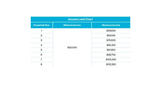 $260,000 | 92 North State Street, Sparta, MI 49345