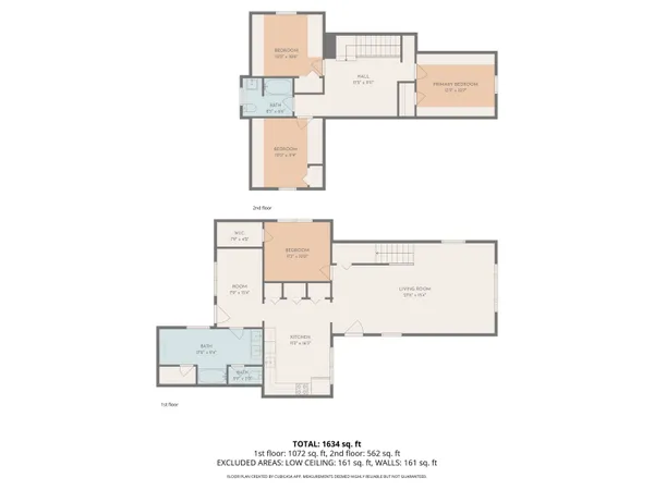 $260,000 | 1926 Main Street, Elwood, IN 46036