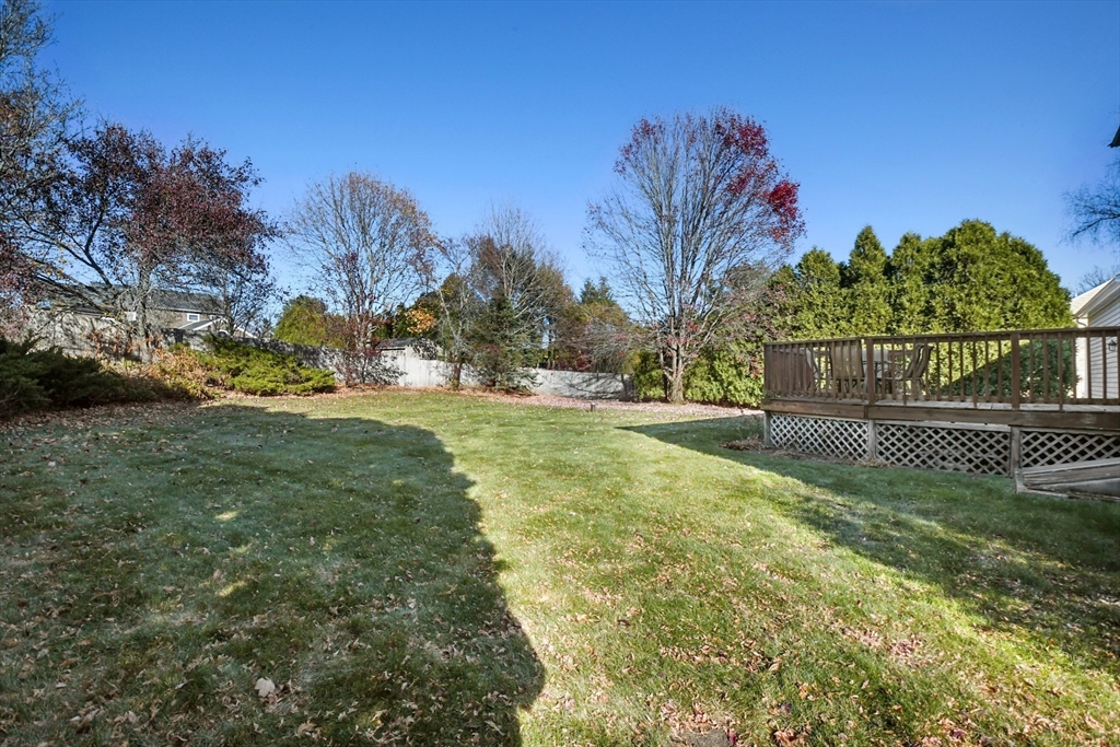 148 Robinette Road Stoughton, MA 02072 - Photo 35 of 41 Gallery Image 35