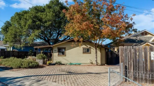 $1,520,000 | 791 Pepper Street, San Luis Obispo, CA 93401