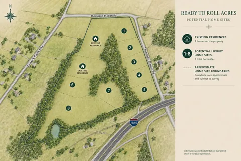 $15,000,000 | 1935 Thompson's Station Road West, Thompson's Station, TN 37179