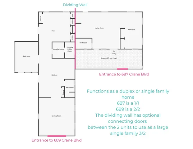 $995,000 | 687-689 Crane Boulevard, Sugarloaf, FL 33042