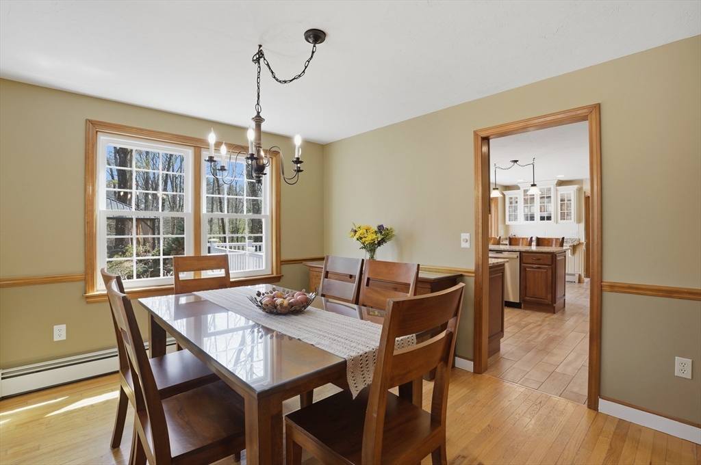 4 Charnock Circle Rutland, MA 01543 - Photo 15 of 42 a view of a dining room with furniture window and outside view