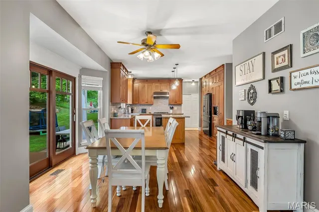 $445,000 | 17242 Hilltop Ridge Drive, Eureka, MO 63025