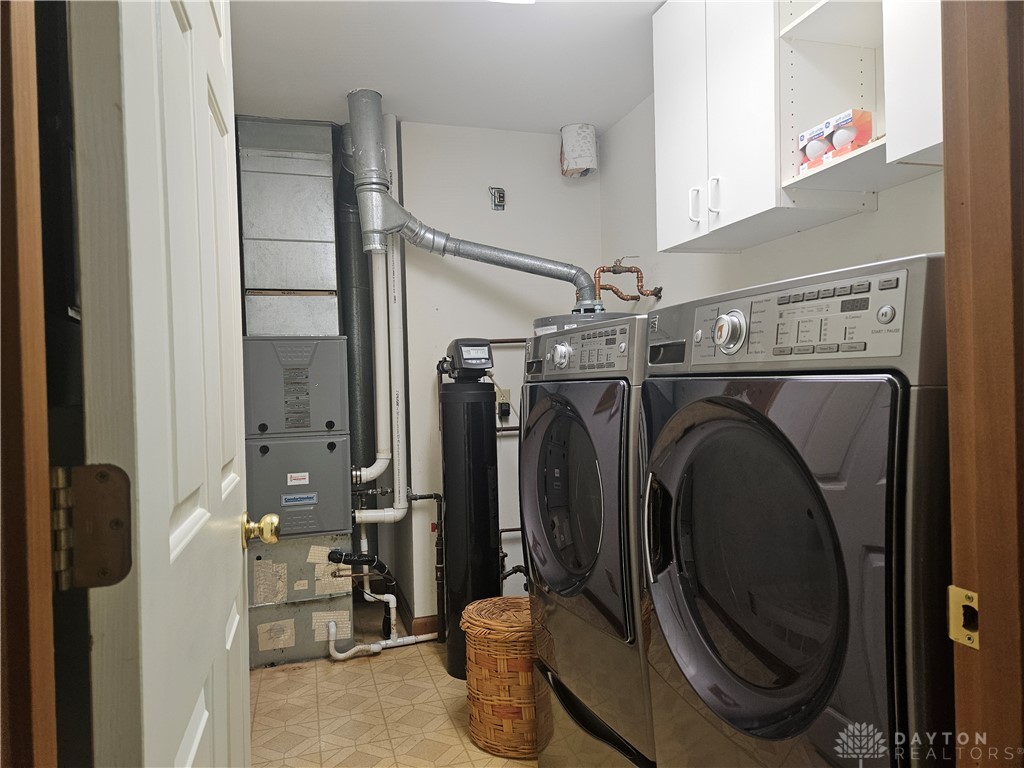 4909 Shannon Avenue Springfield, OH 45504 - Photo 13 of 21 Functional utility space with essential appliances and built-in storage solutions.