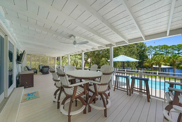 $2,299,000 | 189 North Beach Drive, Miramar Beach, FL 32550