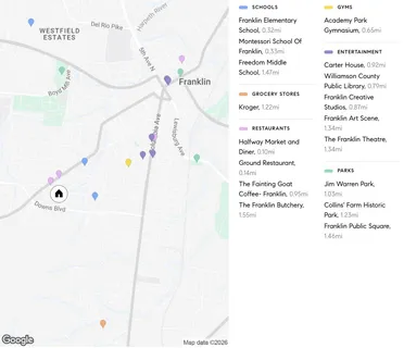 $750,000 | 503 Perkins Drive, Franklin, TN 37064