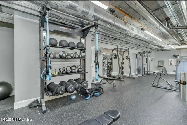 $294,900 | 400 East Bay Street, Unit 2004, Jacksonville, FL 32202