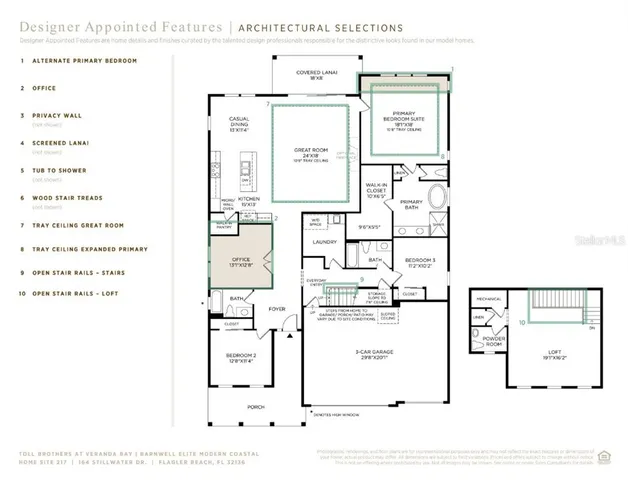 $799,000 | 164 Stillwater Drive, Flagler Beach, FL 32136