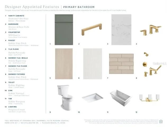 $799,000 | 164 Stillwater Drive, Flagler Beach, FL 32136