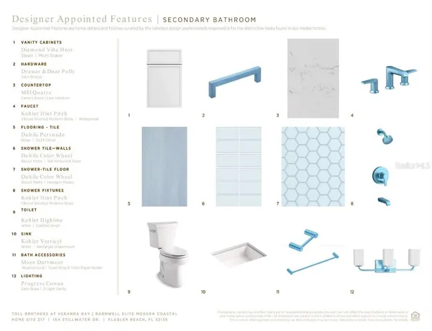 $799,000 | 164 Stillwater Drive, Flagler Beach, FL 32136