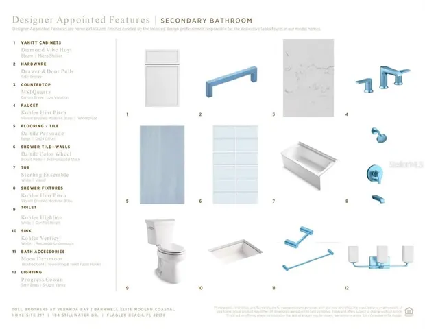 $799,000 | 164 Stillwater Drive, Flagler Beach, FL 32136