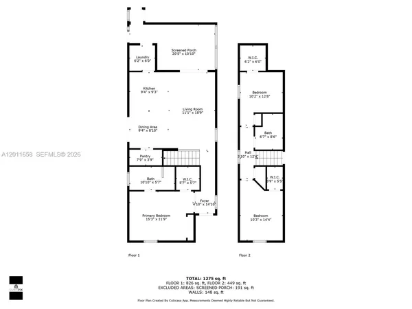 $2,400 | Sandhill Crossing, Port St. Lucie, FL 34952