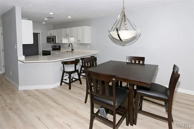 $255,000 | 1324 Holgate Drive, Unit E2, Ballwin, MO 63021