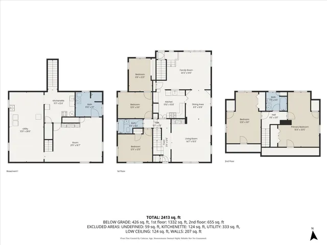 $569,900 | 2218 Mt View Avenue, Minneapolis, MN 55405