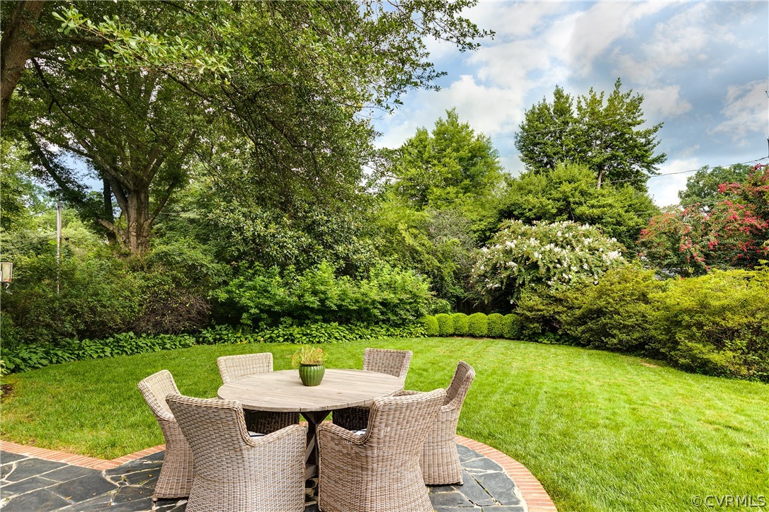 28 Maxwell Road Richmond, VA 23226 - Photo 32 of 35 Gallery Image 32