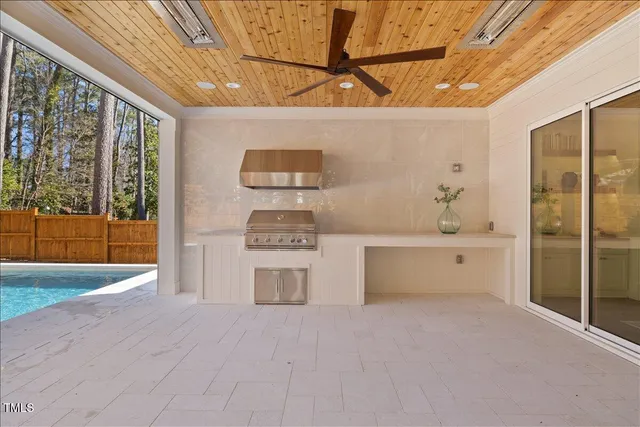 $2,599,000 | 7516 Grist Mill Road, Raleigh, NC 27615