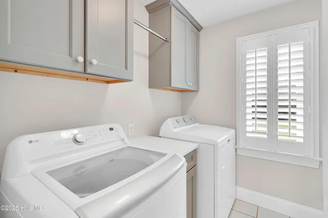 $765,000 | 1441 Saddlewood Drive, Greenville, NC 27858