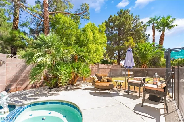 $3,200 | 8628 Highacre Drive, Las Vegas, NV 89145
