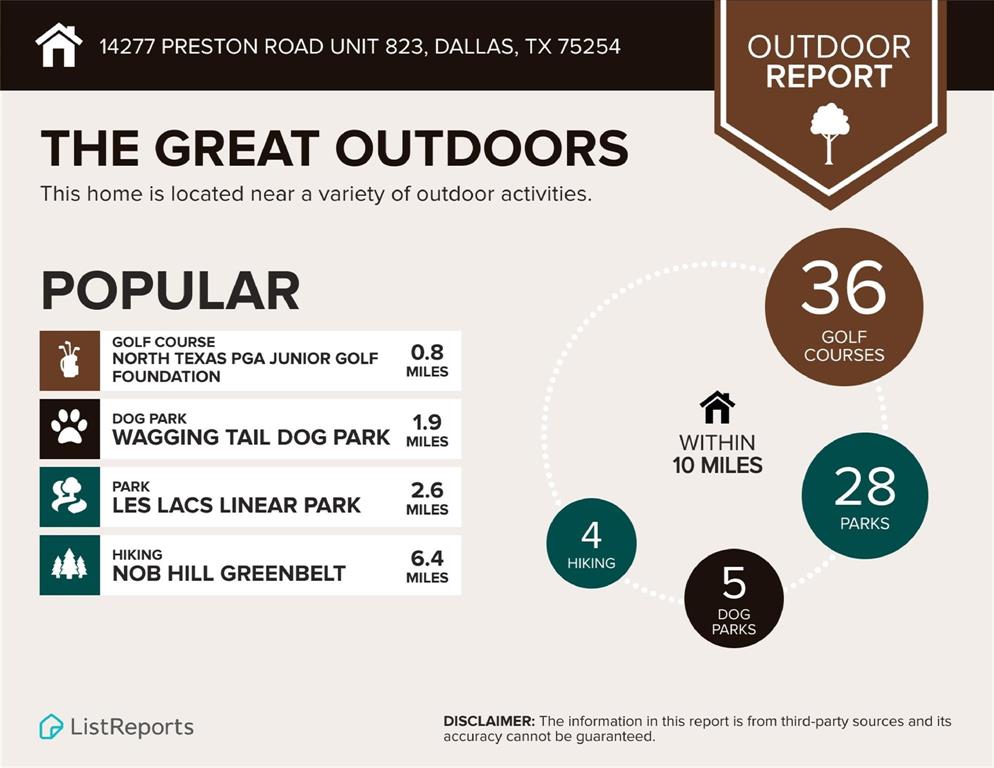 14277 Preston Road, Unit 823 Dallas, TX 75254 - Photo 28 of 31 Gallery Image 28