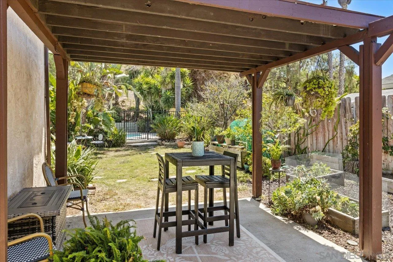 2337 Fallingleaf Road Oceanside, CA 92056 - Photo 25 of 38 Gallery Image 25