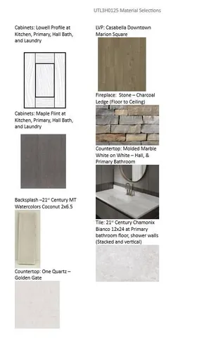 $573,900 | 590 Twin Creeks Drive, Dousman, WI 53118