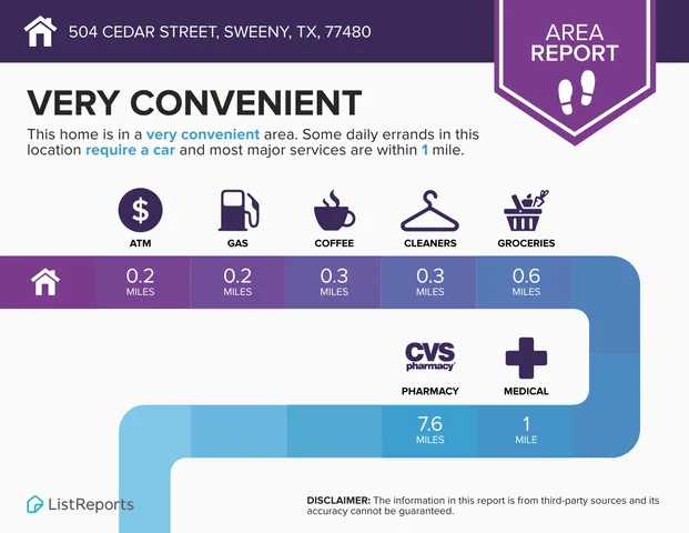 a picture of a wall with a white wall