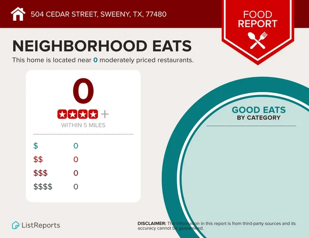 a sign that is sitting on a wooden floor