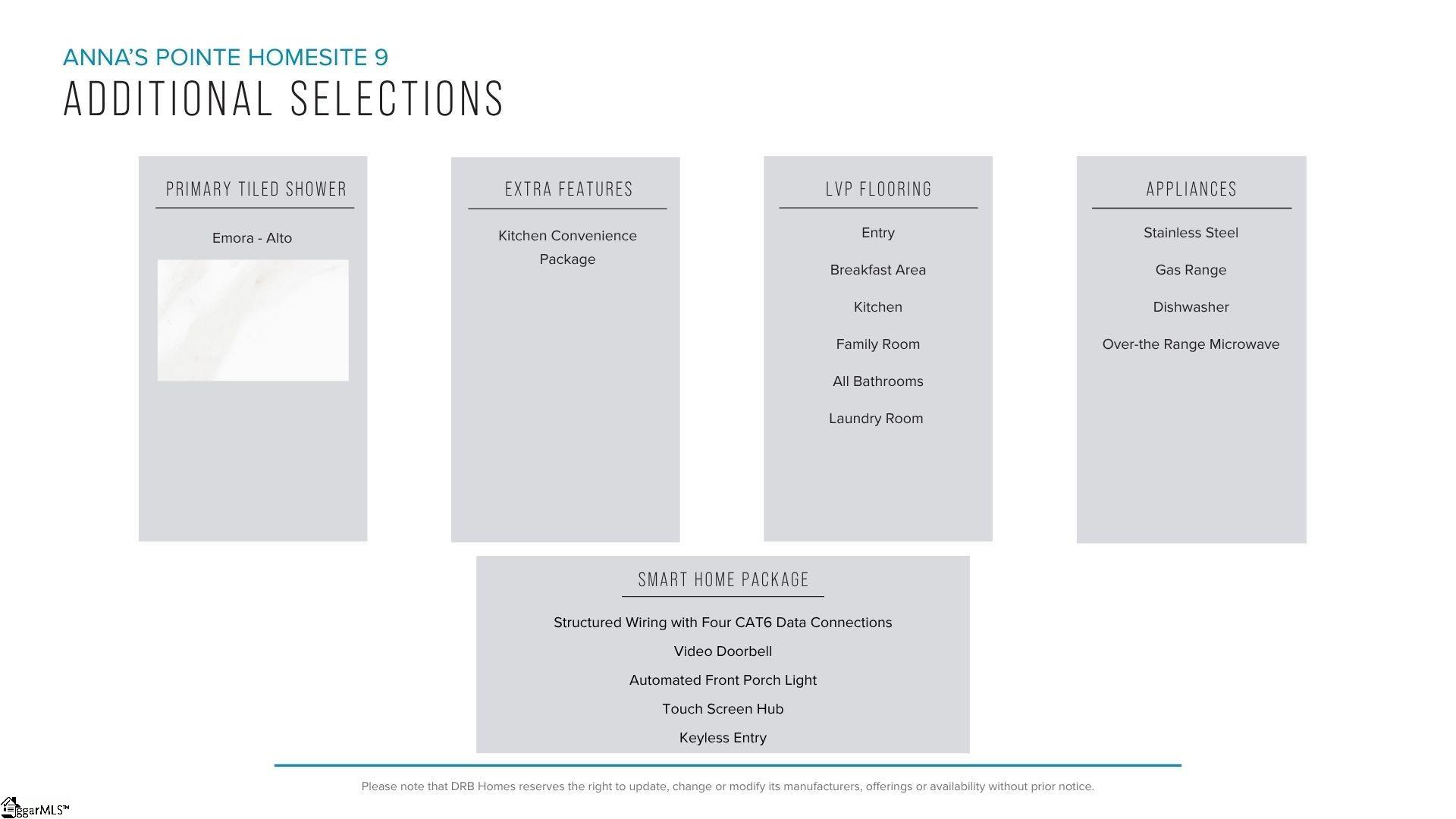 5 Starks Circle Simpsonville, SC 29680 - Photo 14 of 14