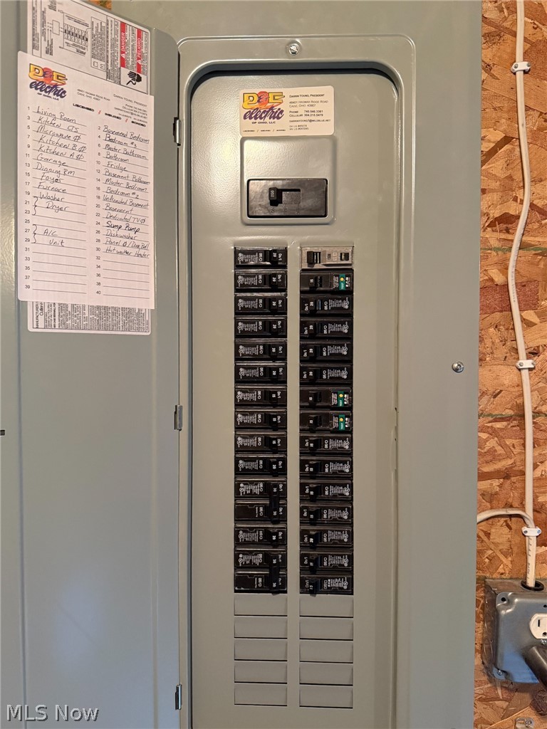 1343 Courtland Road Weirton, WV 26062 - Photo 48 of 50 Utilities featuring electric panel