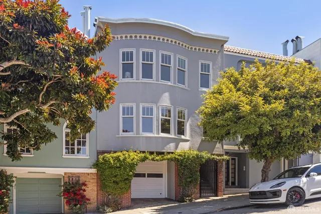 $1,595,000 | 978 Clayton Street, San Francisco, CA 94117