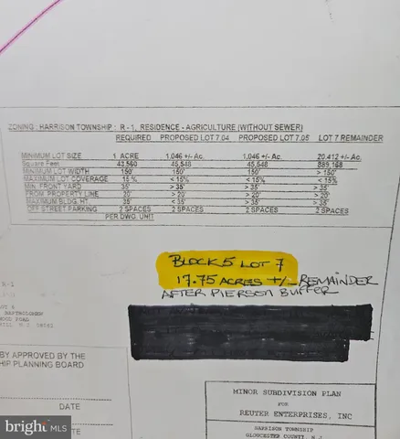 $1,047,250 | 0 Richwood Road, Mullica Hill, NJ 08062